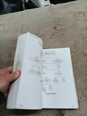 99490-00Y H-D Lightning Service Manual X1 Harley Buell #3