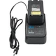 Moose Racing Battery Chargers