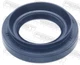 For FEBEST 95HAY-35621016X DRIVE GLAND SUZUKI GRAND VITARA/ESCU